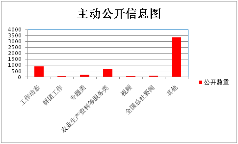 永利娱乐场(中国)官方网站